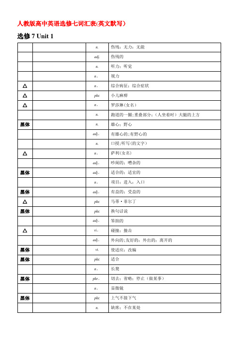 选修7 高中英语单词表格(英文默写)