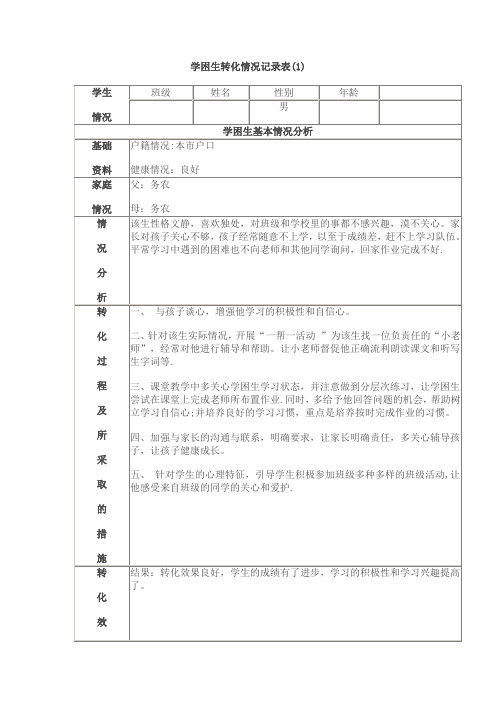 学困生转化情况记录表