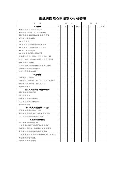 邵逸夫医院康心电图室QA检查表