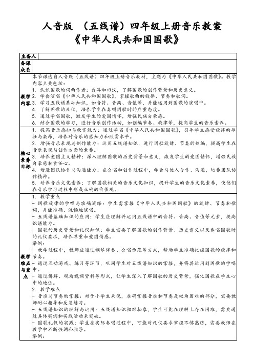 人音版(五线谱)四年级上册音乐教案《中华人民共和国国歌》