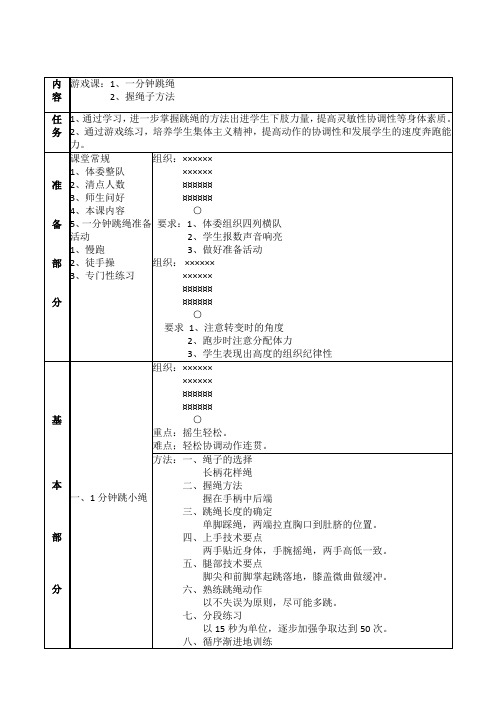 体育公开课1分钟跳绳教案13份