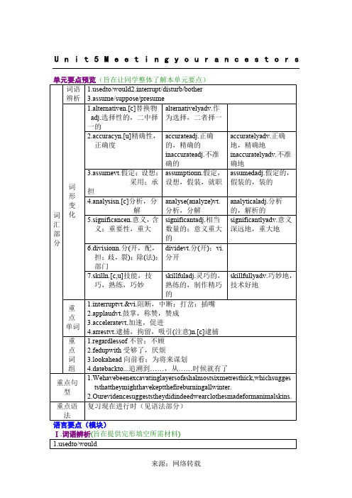 选修八unit5知识点