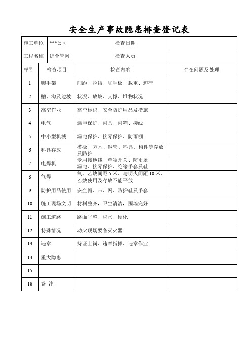 安全生产事故隐患排查登记表