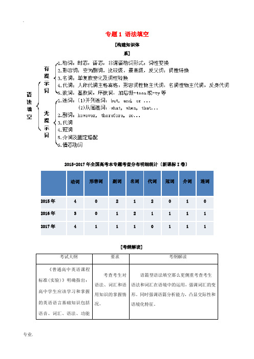 高考英语二轮复习 专题01 语法填空(讲)(含解析)-人教版高三全册英语教案