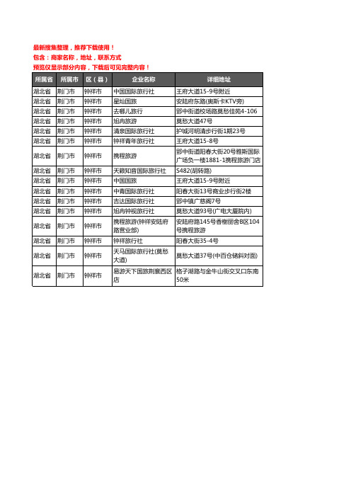 新版湖北省荆门市钟祥市旅行社企业公司商家户名录单联系方式地址大全16家