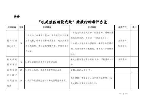 “机关效能建设成效”绩效指标考评办法