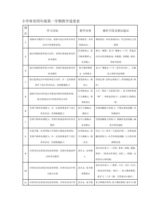 小学体育四年级第一学期教学进度表