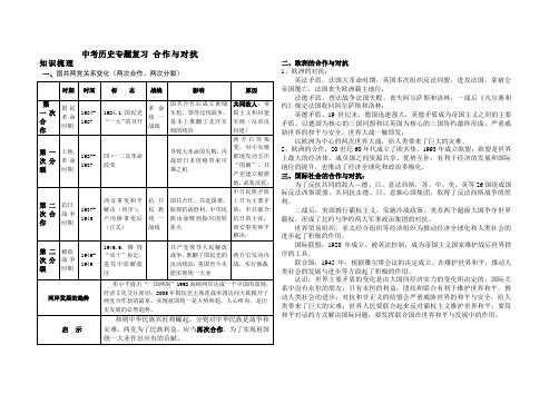 中考历史专题复习_合作与对抗