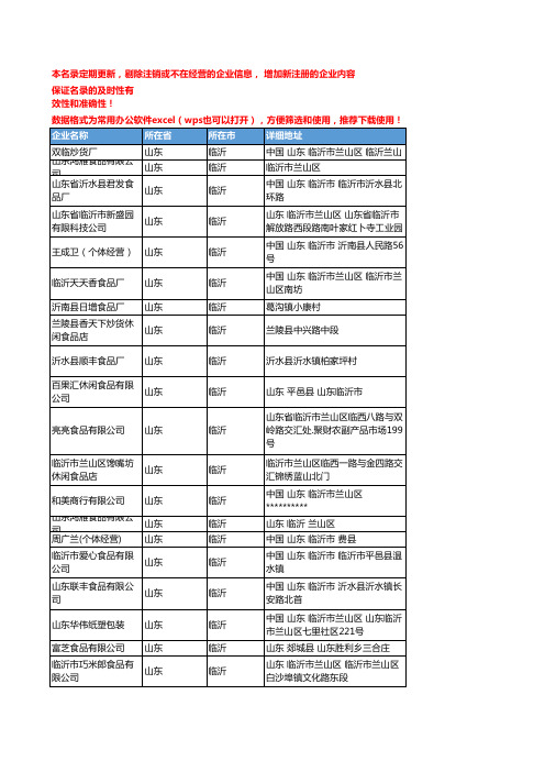 2020新版山东临沂休闲食品企业公司名录名单黄页联系方式大全143家