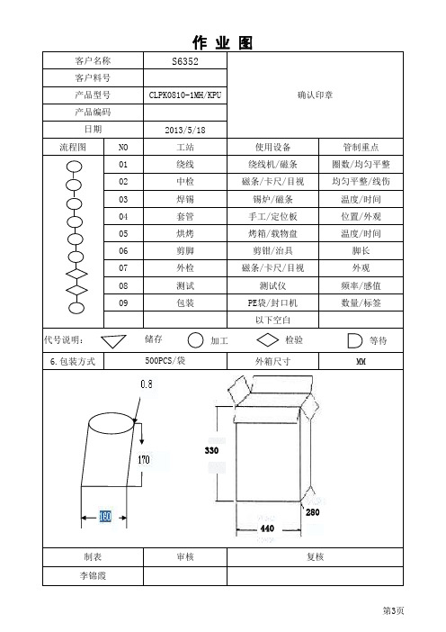 工字电感规格书