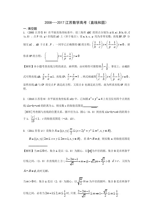 2008---2017江苏数学高考(直线和圆)