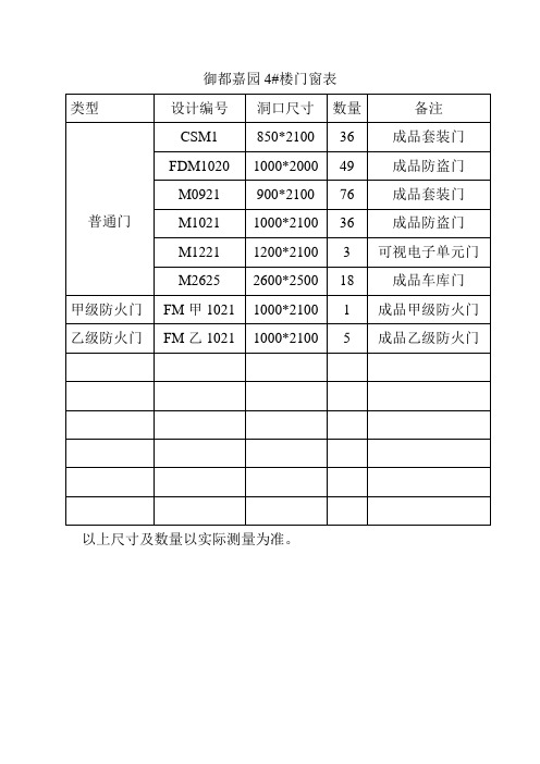 门窗表