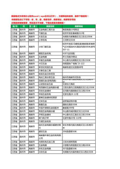 2020新版江苏省扬州市高邮市五金工商企业公司商家名录名单黄页联系电话号码地址大全137家