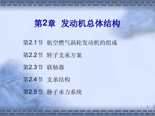 航空发动机总体结构演示幻灯片