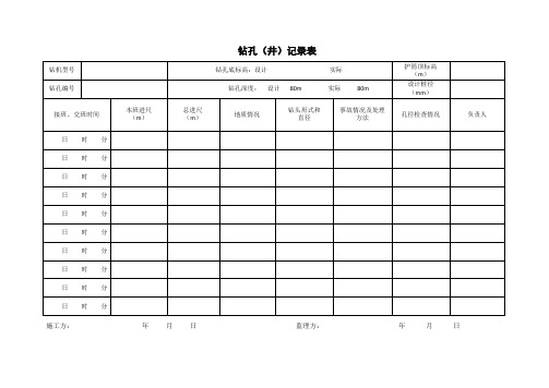 机电井单元工程质量验收评定表