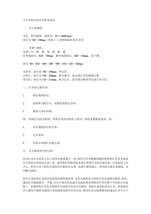 与灯具相关的光学基本知识