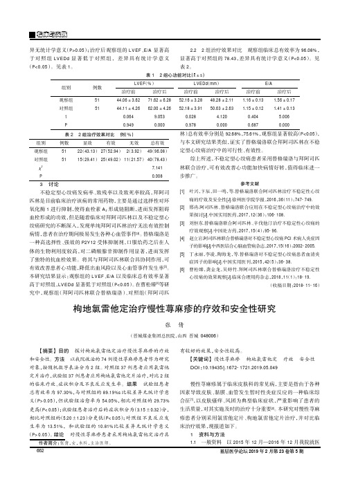 枸地氯雷他定治疗慢性荨麻疹的疗效和安全性研究