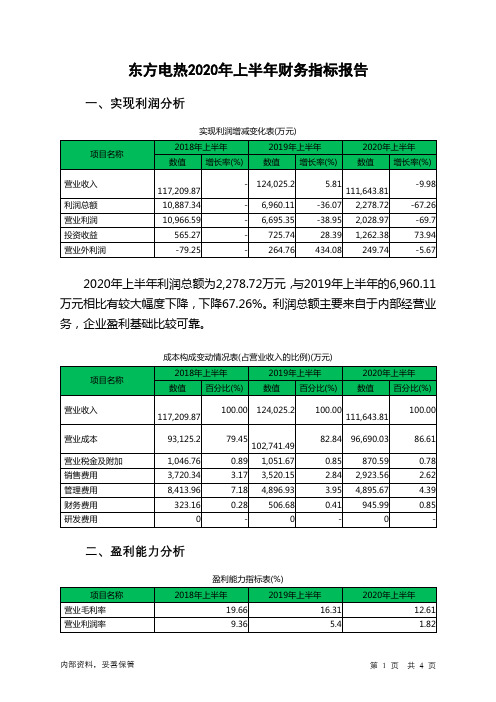 东方电热2020年上半年财务指标报告