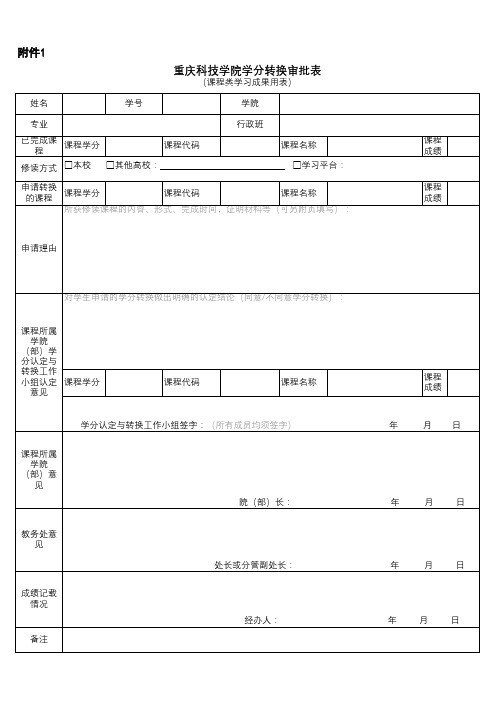 重庆科技学院学分转换审批表