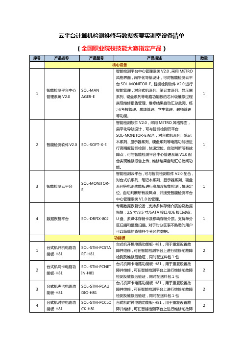 云平台计算机检测维修与数据恢复实训室设备清单