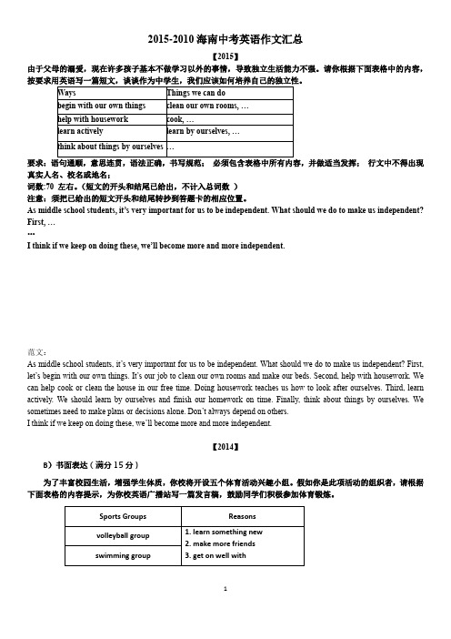 2010-2015年海南中考英语作文题目和范文汇总