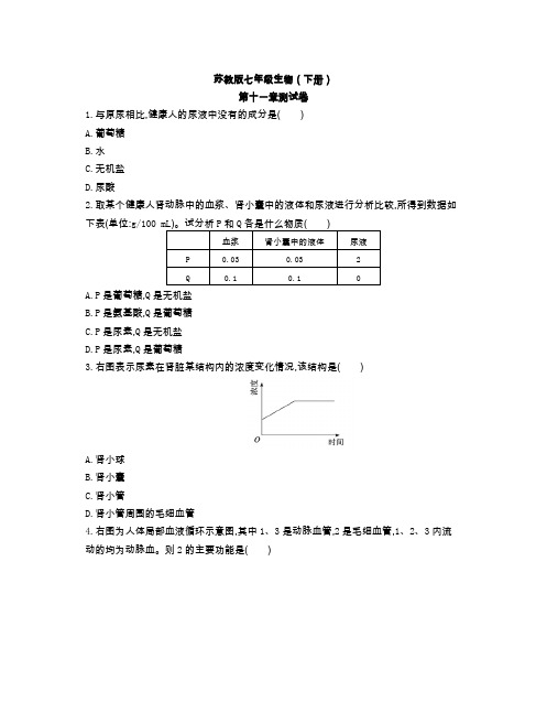 苏教版七年级生物(下册)第十一章测试卷(附参考答案)