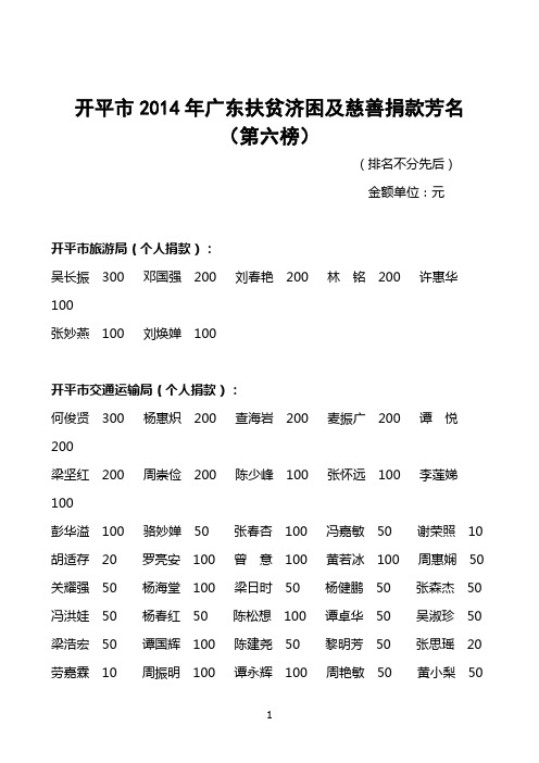 广东扶贫济困日捐款芳名 - 中共开平市委市人民政府公众网