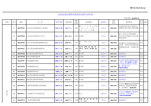 EP-TX-002-01-A4  适用法律法规和其他要求识别与评价表.