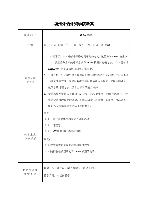 第十二周教案ARIMA模型