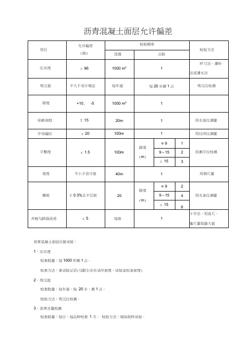 沥青混凝土面层允许偏差