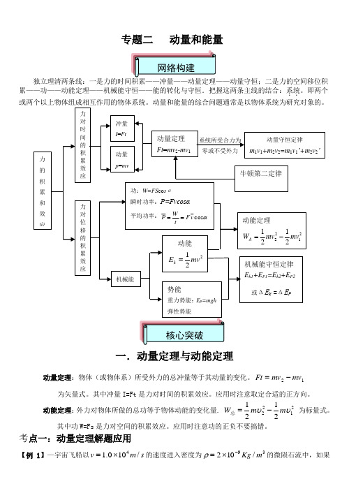 甘肃省民乐县第一中学专题三动量和能量(教师版)