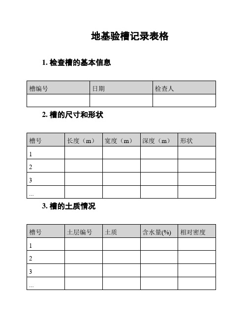 地基验槽记录表格