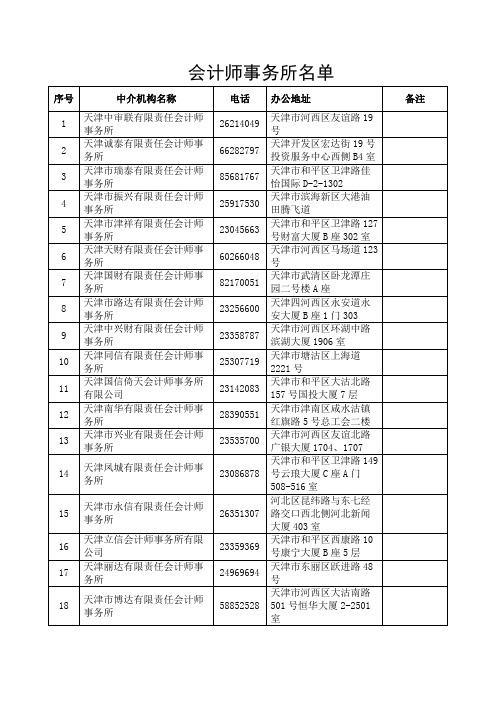 会计师事务所名单