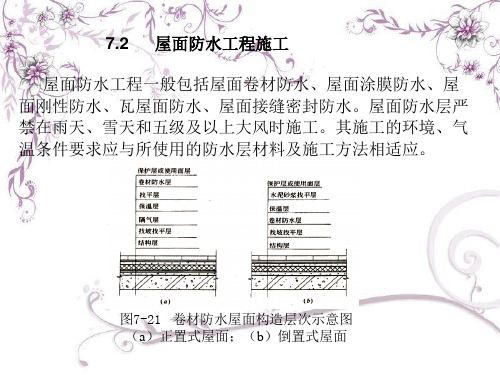 建筑施工技术课件第三版-屋面防水工程施工