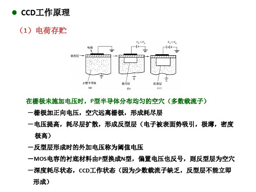 CCD工作原理