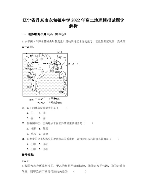 辽宁省丹东市永甸镇中学2022年高二地理模拟试题含解析