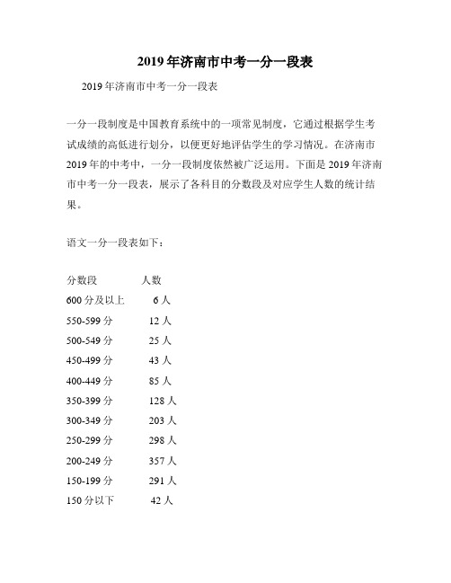 2019年济南市中考一分一段表