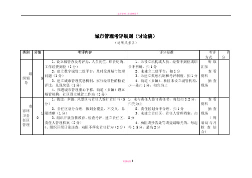 城市管理工作考核细则