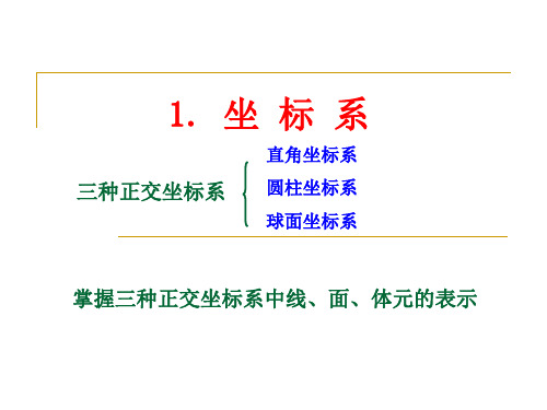 体元的表示直角坐标系圆柱坐标系球面坐标系