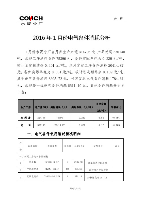 1月份电气备件消耗分析.