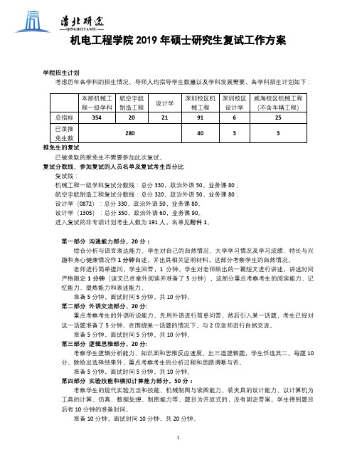 哈尔滨工业大学机电工程学院2019年硕士研究生复试工作方案