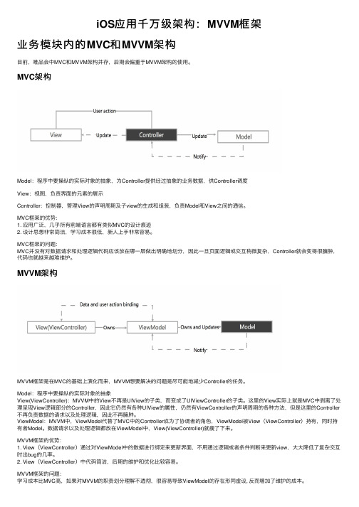 iOS应用千万级架构：MVVM框架