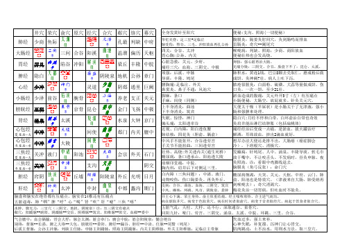 井荣俞经合