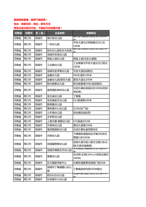 新版河南省周口市项城市幼儿园企业公司商家户名录单联系方式地址大全163家