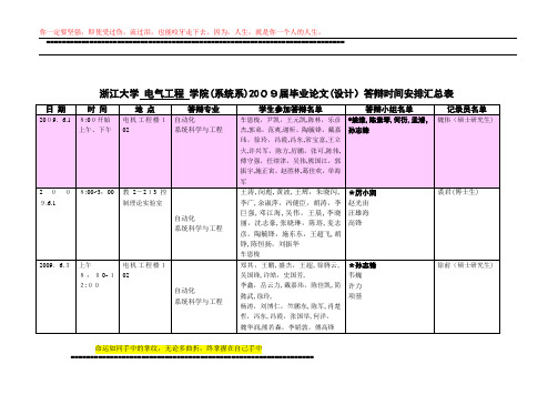 浙江大学 电气工程 学院(系统系)2009届毕业论文(设计)...