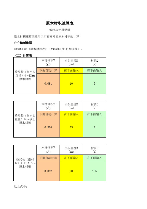 常用木材材积速算表 实用哦