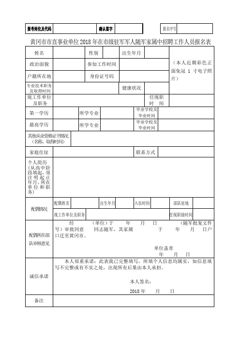 报考岗位及代码