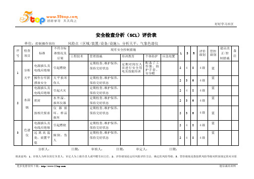 分析天平色谱仪安全检查分析SCL评价表