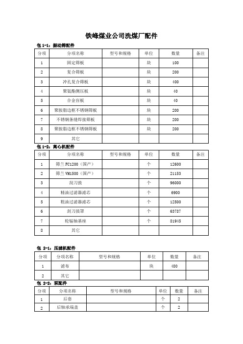 铁峰煤业公司洗煤厂配件