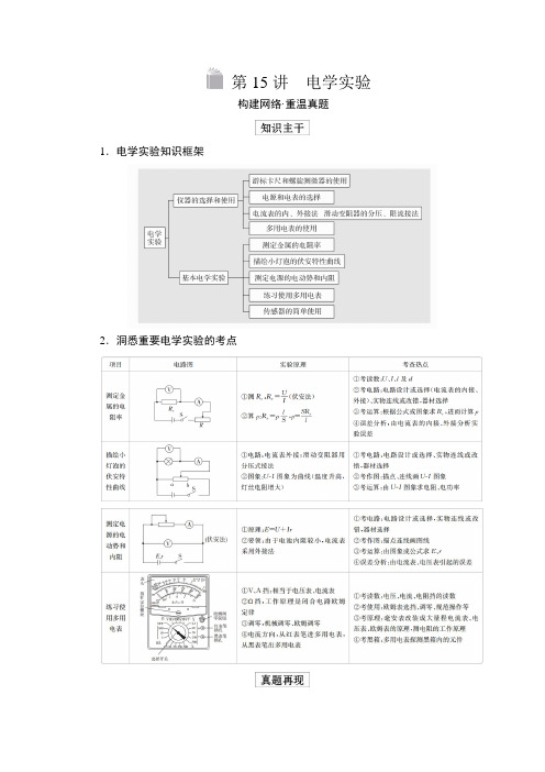 2020届高考物理二轮复习练习：专题 实验Word版含解析